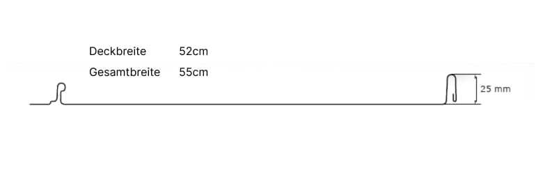 Dachplatten Produktdetails
